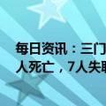 每日资讯：三门峡水利枢纽下游河道发生人员溺水事件：2人死亡，7人失联