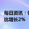 每日资讯：微软第二财季营收527亿美元，同比增长2%