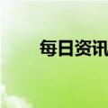 每日资讯：2023春节档票房破65亿