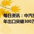 每日资讯：中汽协：2022年汽车出口继续保持较高水平，全年出口突破300万辆