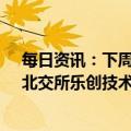 每日资讯：下周3只新股上市：上交所福斯达、江瀚新材，北交所乐创技术