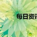 每日资讯：2023年度票房破90亿