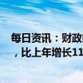 每日资讯：财政部：2022年全国证券交易印花税2759亿元，比上年增长11.4%