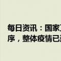 每日资讯：国家卫健委：春节期间全国疫情防控工作平稳有序，整体疫情已进入低流行水平