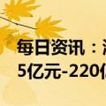 每日资讯：海航控股：预计2022年净亏损185亿元-220亿元