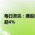 每日资讯：美股热门中概股普跌，纳斯达克中国金龙指数跌超4%