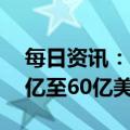 每日资讯：宁德时代据悉考虑在瑞士发行50亿至60亿美元GDR