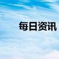 每日资讯：美联储宣布加息25个基点