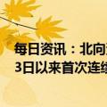 每日资讯：北向资金全天净卖出38.61亿元，2022年12月13日以来首次连续3日减仓