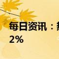 每日资讯：热门中概股多数上涨，百度涨超12%