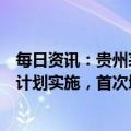 每日资讯：贵州茅台：控股股东茅台集团公司增持公司股票计划实施，首次增持合计15.45万股