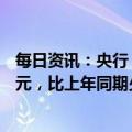 每日资讯：央行：2023年1月社会融资规模增量为5.98万亿元，比上年同期少1959亿元