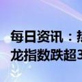 每日资讯：热门中概股普跌，纳斯达克中国金龙指数跌超3%