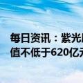 每日资讯：紫光展锐拟2023年6月中旬完成新一轮融资，估值不低于620亿元