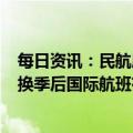 每日资讯：民航局：已恢复与58个国家间的客运定期航班，换季后国际航班有望进一步增加