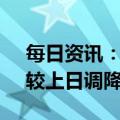 每日资讯：人民币兑美元中间价报6.8519，较上日调降336点