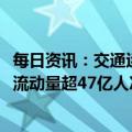 每日资讯：交通运输部：2023年春运圆满收官，全社会人员流动量超47亿人次