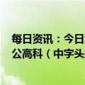 每日资讯：今日涨跌停分析：31只涨停股，2只跌停股，中公高科（中字头股票）3连板