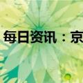 每日资讯：京东物流：2022年净亏损14亿元