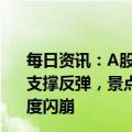 每日资讯：A股午评：指数震荡走低后跳水，并于3260点获支撑反弹，景点及旅游板块领跌，舍得酒业、爱美客盘中一度闪崩