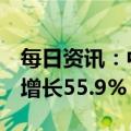 每日资讯：中汽协：2月新能源汽车销量同比增长55.9%