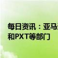 每日资讯：亚马逊将再裁员9000人，主要涉及AWS、广告和PXT等部门