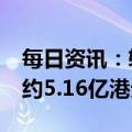 每日资讯：软银集团减持商汤1.9亿股，套现约5.16亿港元