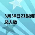 3月30日21时海南澄迈疫情新增确诊数及澄迈目前为止疫情总人数