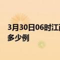 3月30日06时江西萍乡疫情今天多少例及萍乡疫情最新确诊多少例