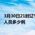 3月30日21时辽宁阜新疫情最新防疫通告 阜新最新新增确诊人员多少例