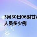 3月30日06时甘肃兰州疫情最新防疫通告 兰州最新新增确诊人员多少例