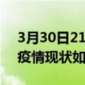 3月30日21时山西大同今日疫情通报及大同疫情现状如何详情