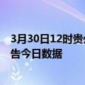 3月30日12时贵州遵义疫情总共确诊人数及遵义疫情防控通告今日数据