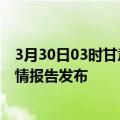 3月30日03时甘肃嘉峪关疫情最新状况今天及嘉峪关最新疫情报告发布