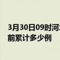 3月30日09时河北邢台疫情最新通报详情及邢台最新疫情目前累计多少例