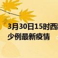 3月30日15时西藏日喀则最新疫情状况及日喀则今天增长多少例最新疫情