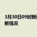 3月30日09时新疆昌吉今日疫情最新报告及昌吉新冠疫情最新情况