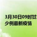 3月30日09时甘肃嘉峪关疫情最新动态及嘉峪关今天增长多少例最新疫情