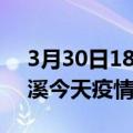 3月30日18时辽宁本溪疫情新增病例数及本溪今天疫情多少例了