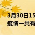 3月30日15时陕西商洛疫情最新通报及商洛疫情一共有多少例