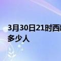 3月30日21时西藏昌都情最新确诊消息及昌都新冠疫情累计多少人