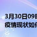 3月30日09时四川眉山疫情最新确诊数及眉山疫情现状如何详情