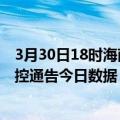 3月30日18时海南五指山疫情最新数据消息及五指山疫情防控通告今日数据