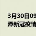 3月30日09时江西鹰潭目前疫情是怎样及鹰潭新冠疫情最新情况