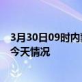 3月30日09时内蒙古赤峰疫情现状详情及赤峰疫情最新通报今天情况