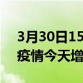 3月30日15时吉林松原疫情最新数量及松原疫情今天增加多少例