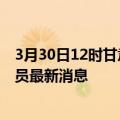 3月30日12时甘肃兰州今天疫情最新情况及兰州疫情确诊人员最新消息