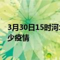 3月30日15时河北唐山疫情新增确诊数及唐山现在总共有多少疫情