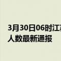 3月30日06时江苏苏州疫情最新情况统计及苏州疫情目前总人数最新通报