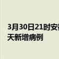 3月30日21时安徽安庆今日疫情通报及安庆疫情最新消息今天新增病例